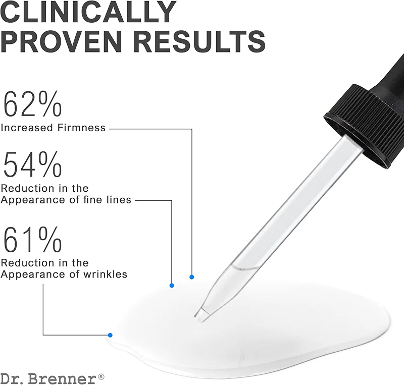 Vitamin C Serum 20% Pure L-Ascorbic Acid