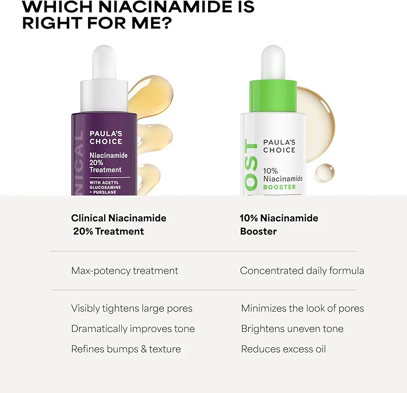 Paula's Choice CLINICAL 20% Niacinamide Vitamin B3 Concentrated Face Serum