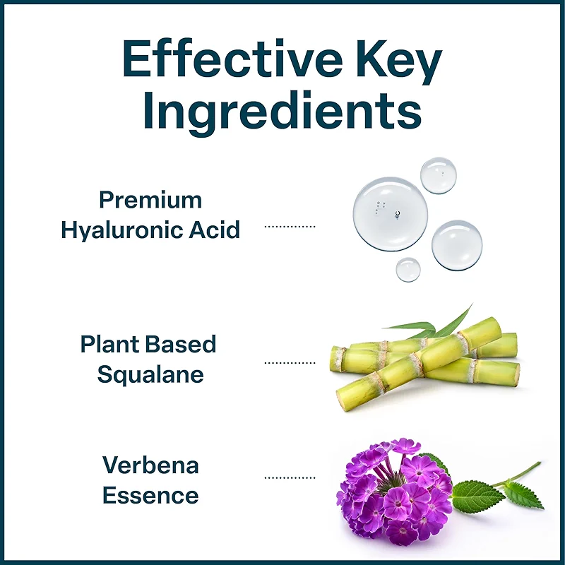 QRxLabs Plant-Based Squalane Face Moisturizer - Hyaluronic Acid Cream for