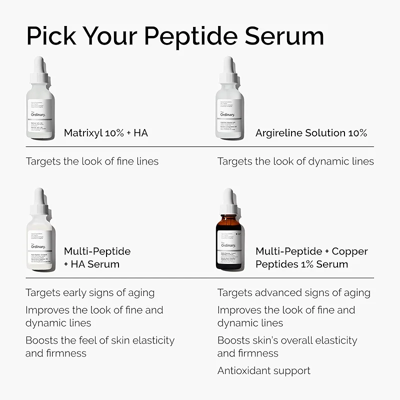 The Ordinary Multi-Peptide + Hyaluronic Acid