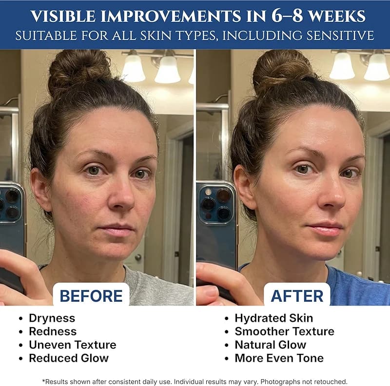 Copper Peptides Serum for Face — image 7