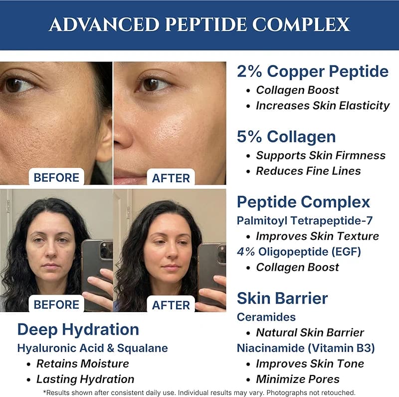 Copper Peptides Serum for Face — image 6