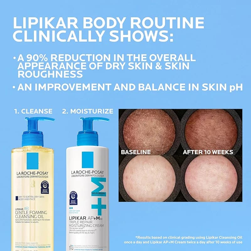 La Roche-Posay Lipikar AP+MAX Triple Repair Moisturizing Body Cream | Face — image 2